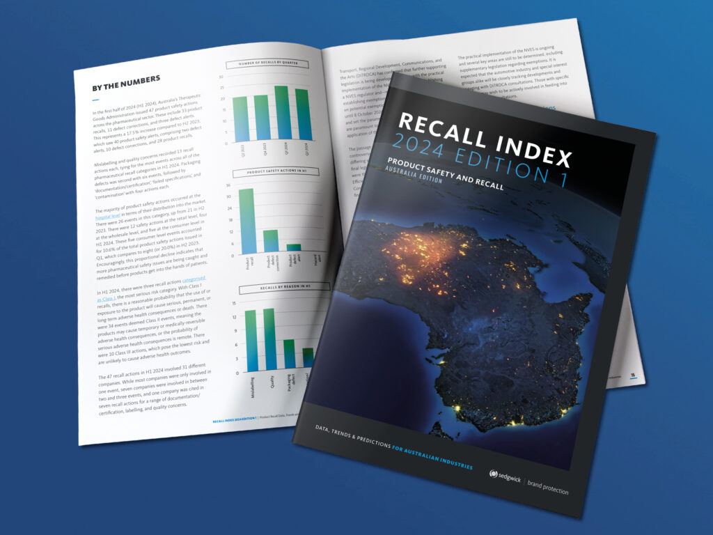 Photo inspiration: Gallery Detail: Sedgwick Brand Protection Launches Australian Recall Index Report