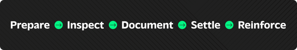 26 554 03 25 SEDG Property Blog Vale Training Flood Claims Body V2