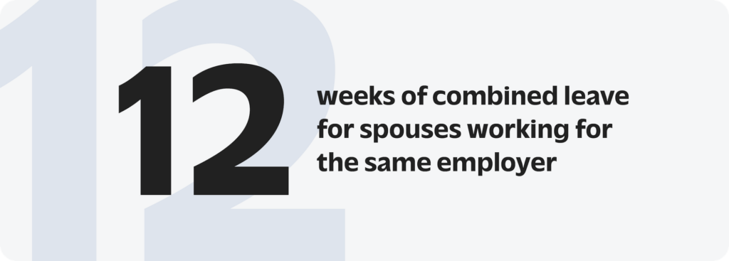 26 610 Blog de SEDG: Gráficos de situaciones reales relacionadas con la FMLA, v. 1. Gráfico 2